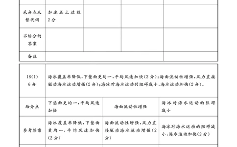 湛江市2026年普通高考测试（一）地理答案(1)_2026年1月_260128广东省湛江市高三年级2026年高考测试（一）(湛江一模)（全科）_2026届湛江市高三上学期普通高考测试（一）地理试题含答案