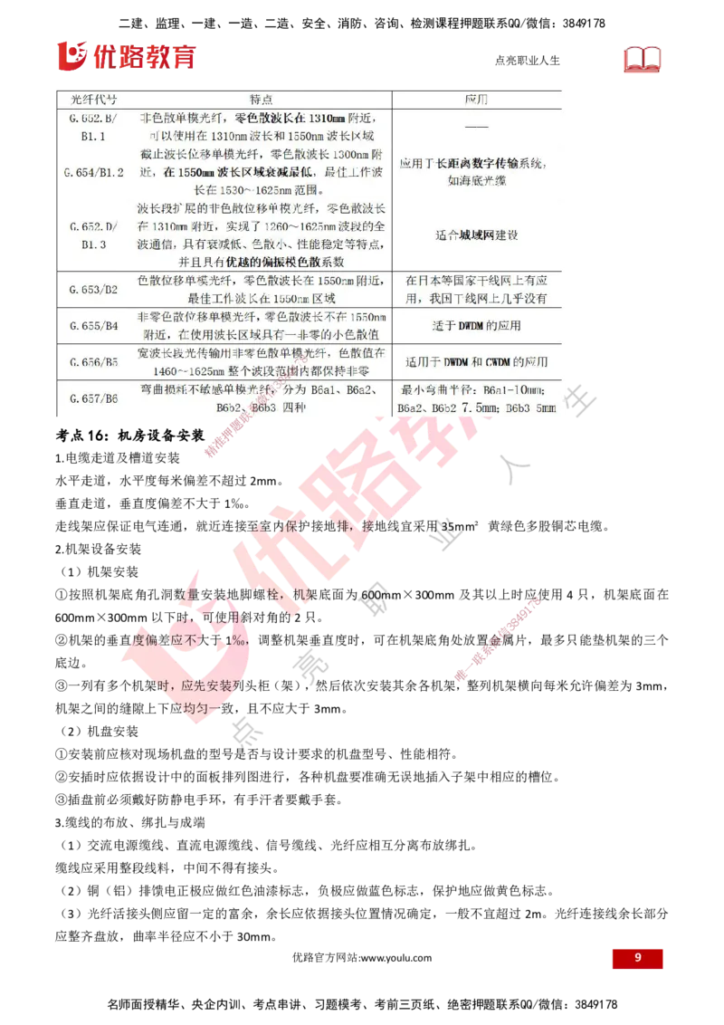 25一建《通信实务》预测金点打印版_2026年一级建造师_2026年一建通信_2025年一建通信SVIP_04-冲刺串讲✿考点强化✿小灶集训_18-通信《黄金预测金点》冯老师YL