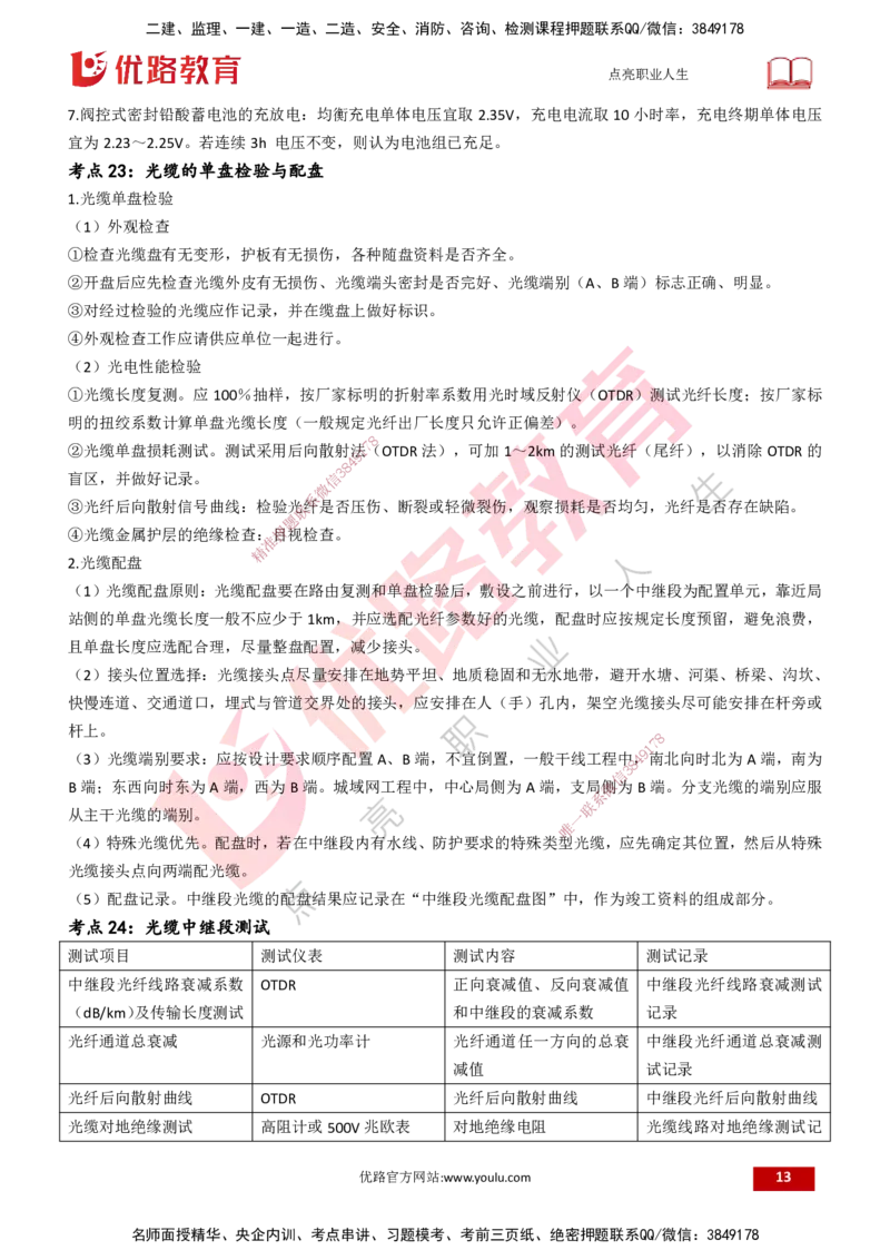 25一建《通信实务》预测金点打印版_2026年一级建造师_2026年一建通信_2025年一建通信SVIP_04-冲刺串讲✿考点强化✿小灶集训_18-通信《黄金预测金点》冯老师YL