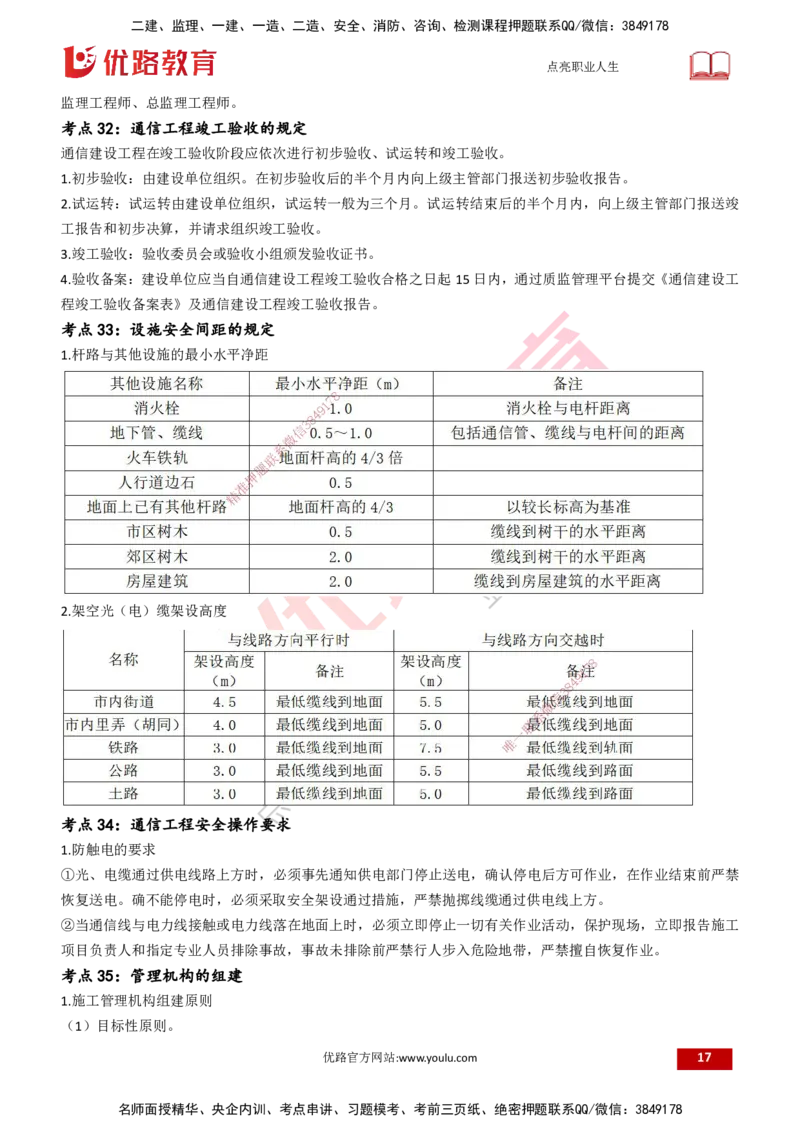 25一建《通信实务》预测金点打印版_2026年一级建造师_2026年一建通信_2025年一建通信SVIP_04-冲刺串讲✿考点强化✿小灶集训_18-通信《黄金预测金点》冯老师YL