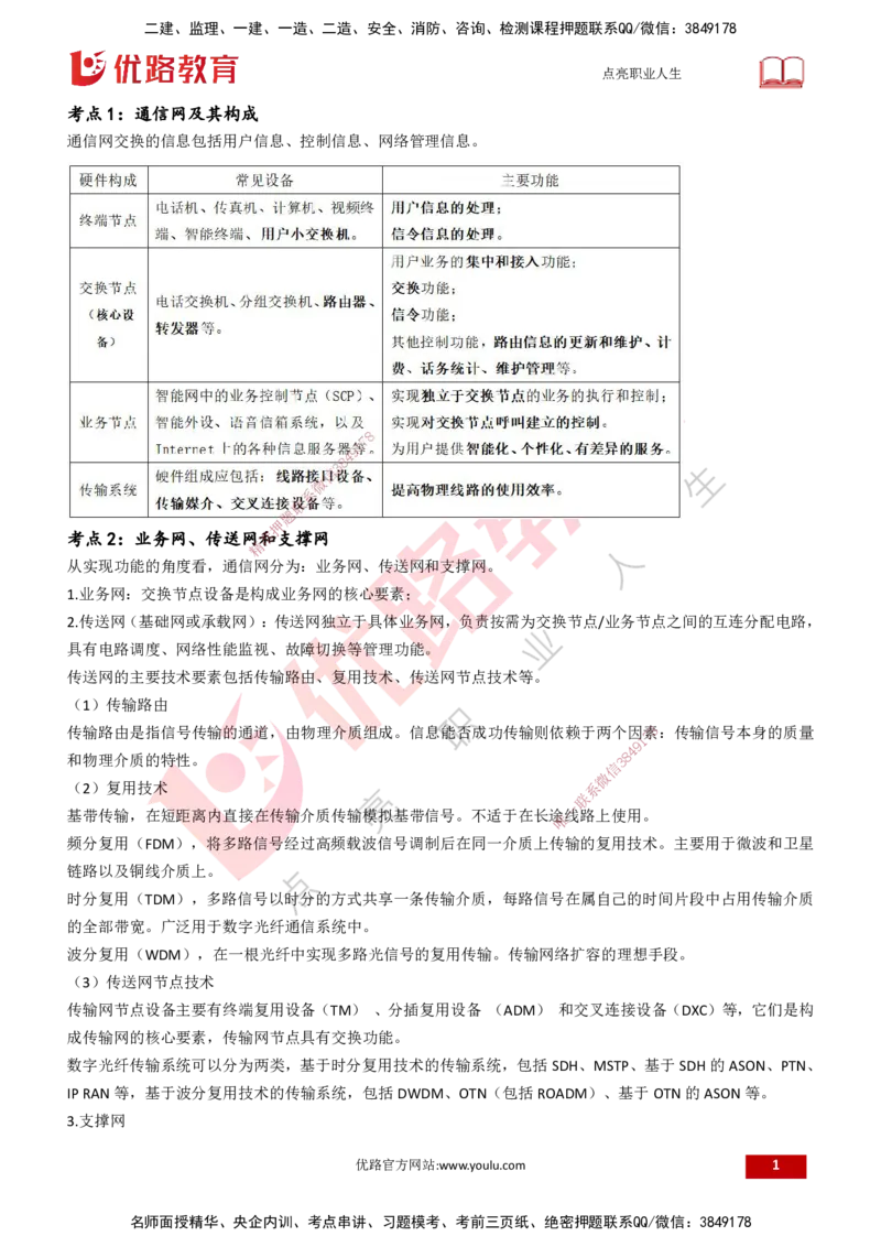 25一建《通信实务》预测金点打印版_2026年一级建造师_2026年一建通信_2025年一建通信SVIP_04-冲刺串讲✿考点强化✿小灶集训_18-通信《黄金预测金点》冯老师YL