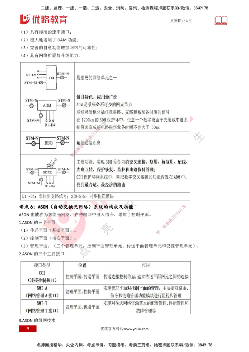 25一建《通信实务》预测金点打印版_2026年一级建造师_2026年一建通信_2025年一建通信SVIP_04-冲刺串讲✿考点强化✿小灶集训_18-通信《黄金预测金点》冯老师YL