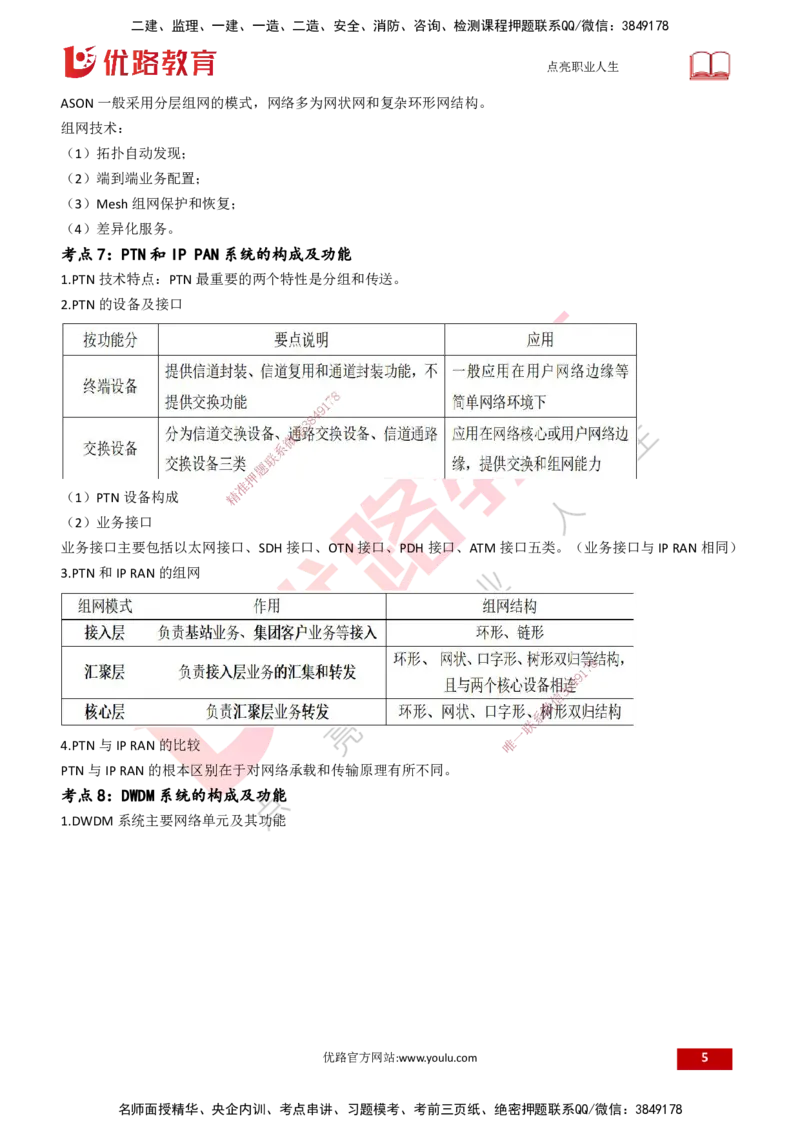 25一建《通信实务》预测金点打印版_2026年一级建造师_2026年一建通信_2025年一建通信SVIP_04-冲刺串讲✿考点强化✿小灶集训_18-通信《黄金预测金点》冯老师YL