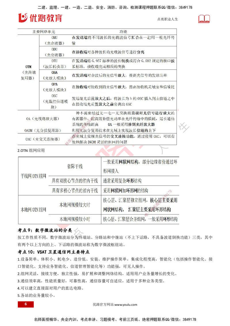 25一建《通信实务》预测金点打印版_2026年一级建造师_2026年一建通信_2025年一建通信SVIP_04-冲刺串讲✿考点强化✿小灶集训_18-通信《黄金预测金点》冯老师YL