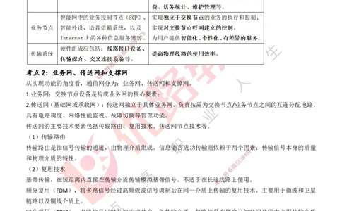 25一建《通信实务》预测金点打印版_2026年一级建造师_2026年一建通信_2025年一建通信SVIP_04-冲刺串讲✿考点强化✿小灶集训_18-通信《黄金预测金点》冯老师YL