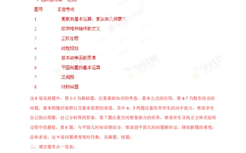 2013年高考数学试卷（理）（湖南）（解析卷）_数学历年高考真题_新&middot;PDF版2008-2025&middot;高考数学真题_数学（按年份分类）2008-2025_2013&middot;高考数学真题