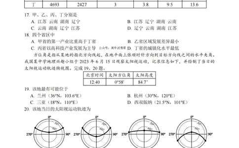 地理卷-2308名校协作体_2023年9月_01每日更新_8号_2024届浙江省名校协作体高三上学期返校联考_浙江省名校协作体2024届高三上学期返校联考地理