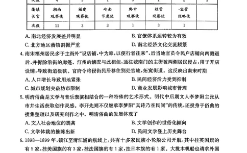 河北金太阳&ldquo;五个一&rdquo;名校联盟2026届高三年级联考历史试题含答案(1)_2026年1月_260121河北五个一名校联盟2026届高三1月联考（全科）