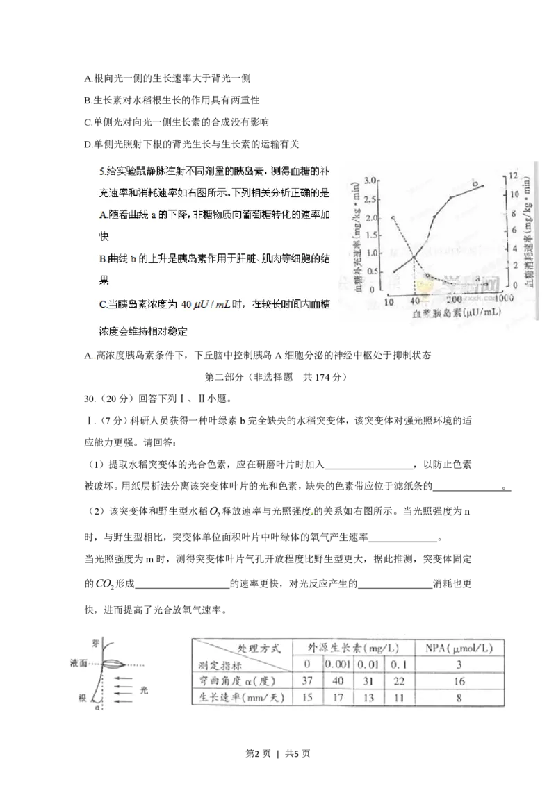 2012年高考生物试卷（四川）（空白卷）_生物历年高考真题_新&middot;PDF版2008-2025&middot;高考生物真题_生物（按年份分类）2008-2025_2012&middot;高考生物真题