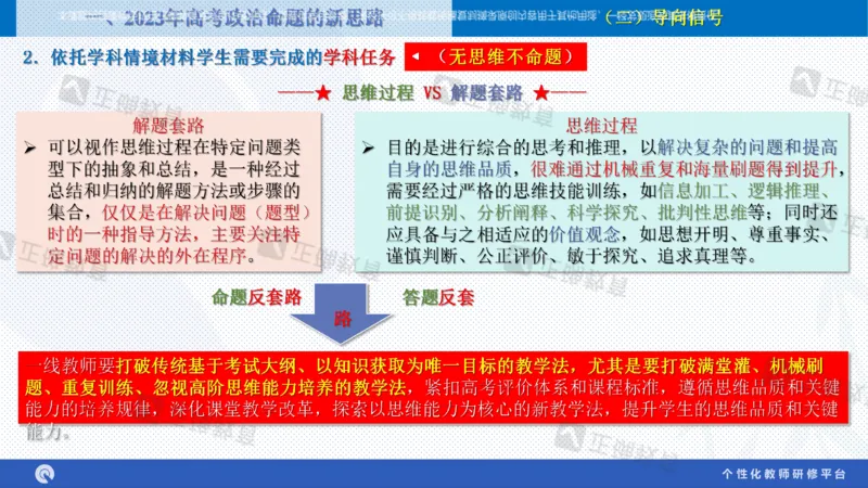 政治--苏州市教科院---孙杰《高考政治备考新思路》2.23_2024高考押题卷_152024其他平台全系列_资料2024版（名校︱机构）备考押题资料_2024《高考考前预测分析》_新高考