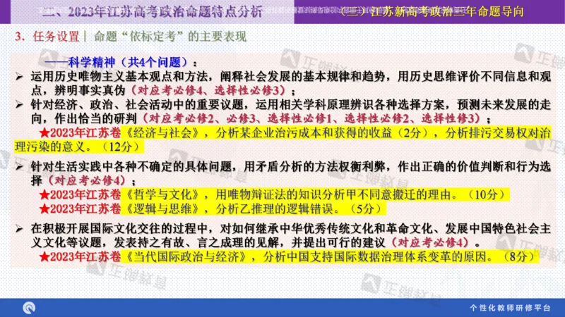 政治--苏州市教科院---孙杰《高考政治备考新思路》2.23_2024高考押题卷_152024其他平台全系列_资料2024版（名校︱机构）备考押题资料_2024《高考考前预测分析》_新高考