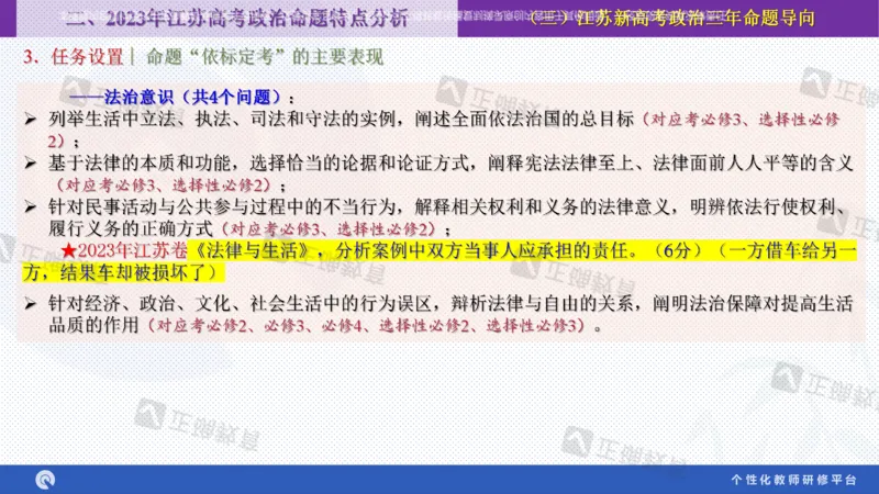 政治--苏州市教科院---孙杰《高考政治备考新思路》2.23_2024高考押题卷_152024其他平台全系列_资料2024版（名校︱机构）备考押题资料_2024《高考考前预测分析》_新高考