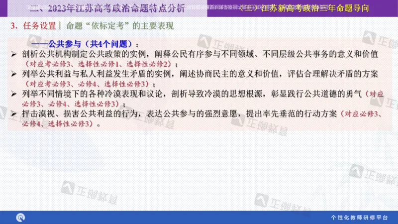 政治--苏州市教科院---孙杰《高考政治备考新思路》2.23_2024高考押题卷_152024其他平台全系列_资料2024版（名校︱机构）备考押题资料_2024《高考考前预测分析》_新高考