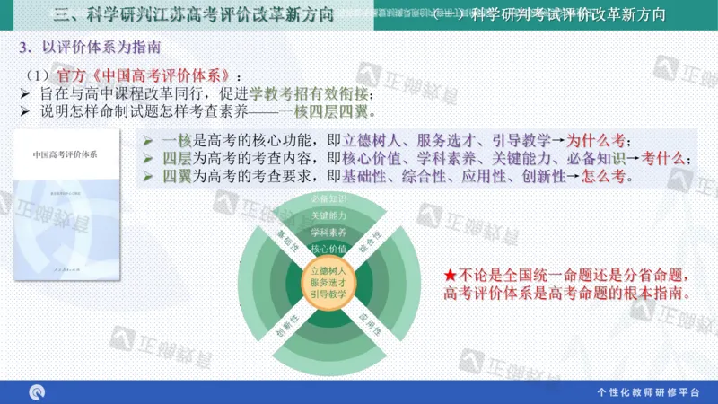 政治--苏州市教科院---孙杰《高考政治备考新思路》2.23_2024高考押题卷_152024其他平台全系列_资料2024版（名校︱机构）备考押题资料_2024《高考考前预测分析》_新高考
