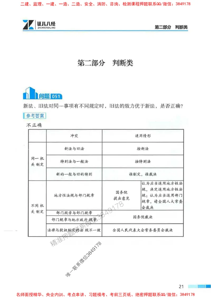 2026年二建法规-考点必背200问孙丽萍_2026二建全科_2026二级建造师（持续更新）看这里_2026二建法规SVIP_01-精华文档✿电子教材✿历年真题