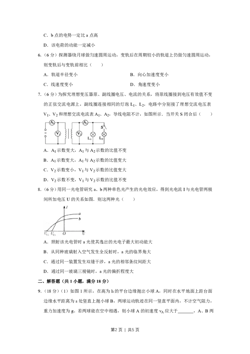 2010年高考物理真题（天津）（空白卷）_物理历年高考真题_新&middot;PDF版2008-2025&middot;高考物理真题_物理（按试卷类型分类）2008-2025_自主命题卷&middot;物理（2008-2025）_天津自主命题&middot;物理（2008-2024）
