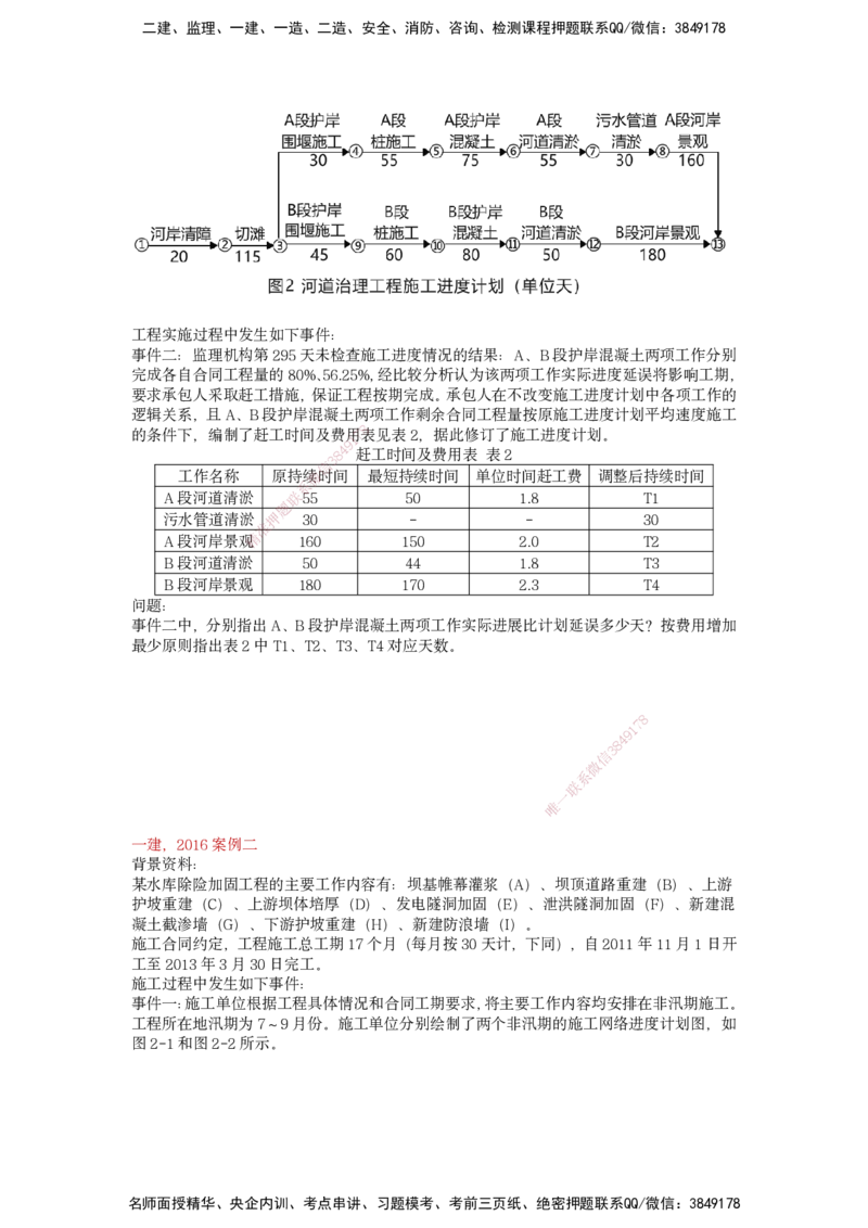 25一建-实操速达-水利_2026年一级建造师_2026年一建水利_2025年一建水利SVIP_04-冲刺串讲✿考点强化✿小灶集训_39-水利《实操速达直播》马丽娜HX_讲义
