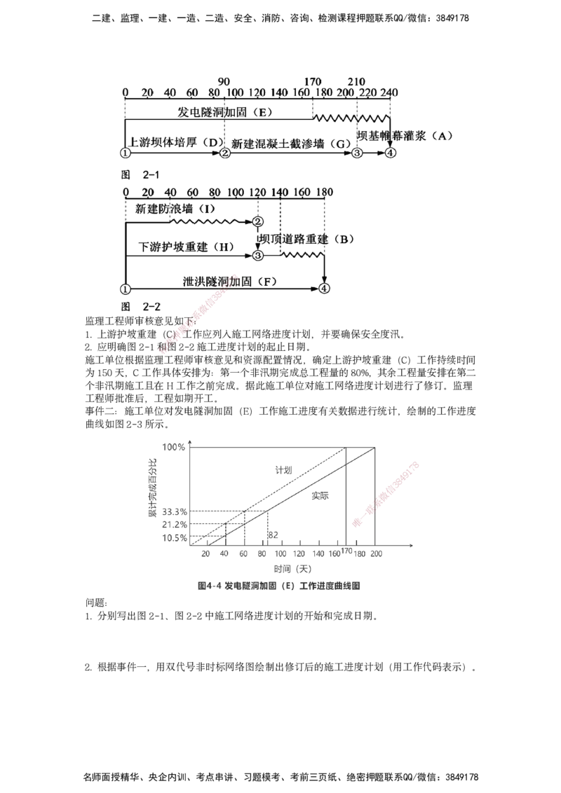 25一建-实操速达-水利_2026年一级建造师_2026年一建水利_2025年一建水利SVIP_04-冲刺串讲✿考点强化✿小灶集训_39-水利《实操速达直播》马丽娜HX_讲义