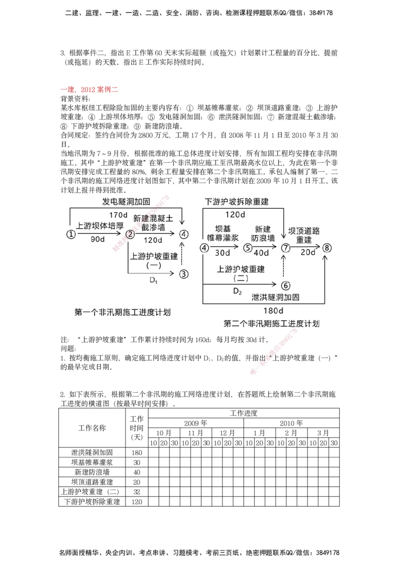 25一建-实操速达-水利_2026年一级建造师_2026年一建水利_2025年一建水利SVIP_04-冲刺串讲✿考点强化✿小灶集训_39-水利《实操速达直播》马丽娜HX_讲义
