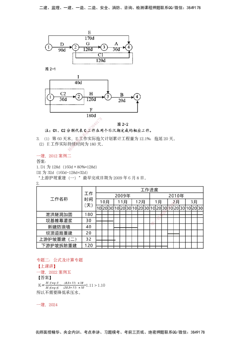 25一建-实操速达-水利_2026年一级建造师_2026年一建水利_2025年一建水利SVIP_04-冲刺串讲✿考点强化✿小灶集训_39-水利《实操速达直播》马丽娜HX_讲义