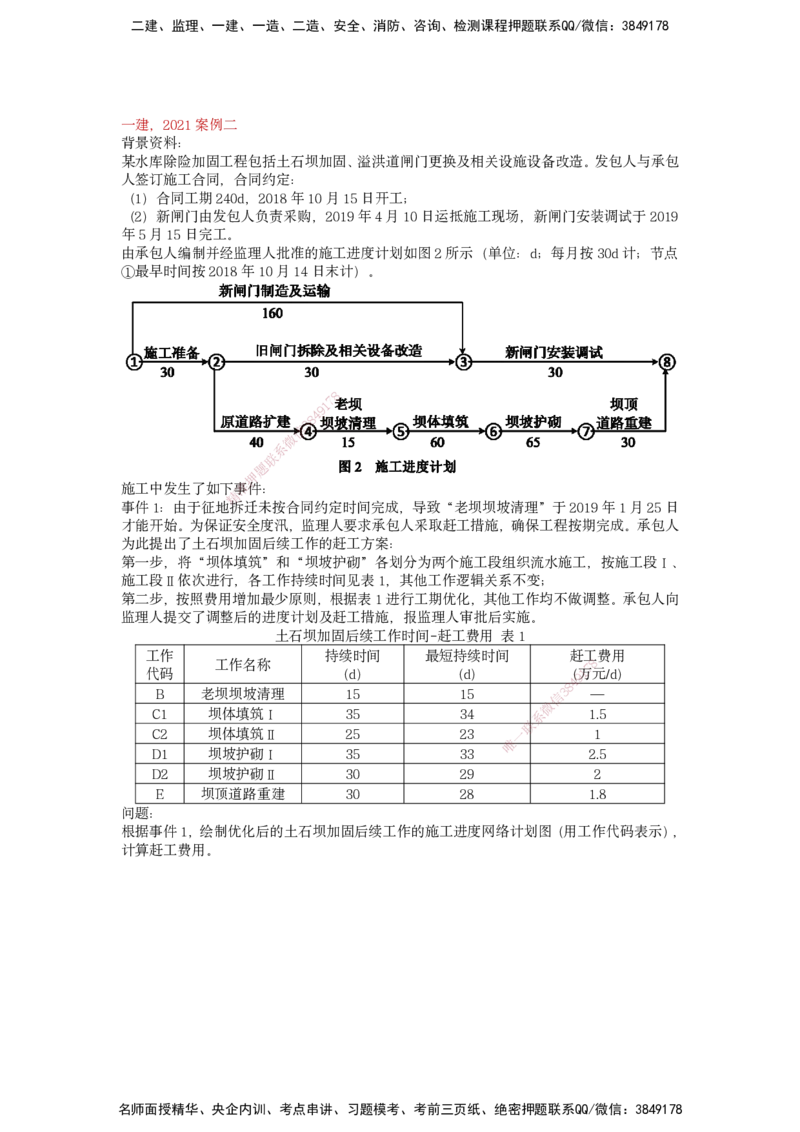 25一建-实操速达-水利_2026年一级建造师_2026年一建水利_2025年一建水利SVIP_04-冲刺串讲✿考点强化✿小灶集训_39-水利《实操速达直播》马丽娜HX_讲义