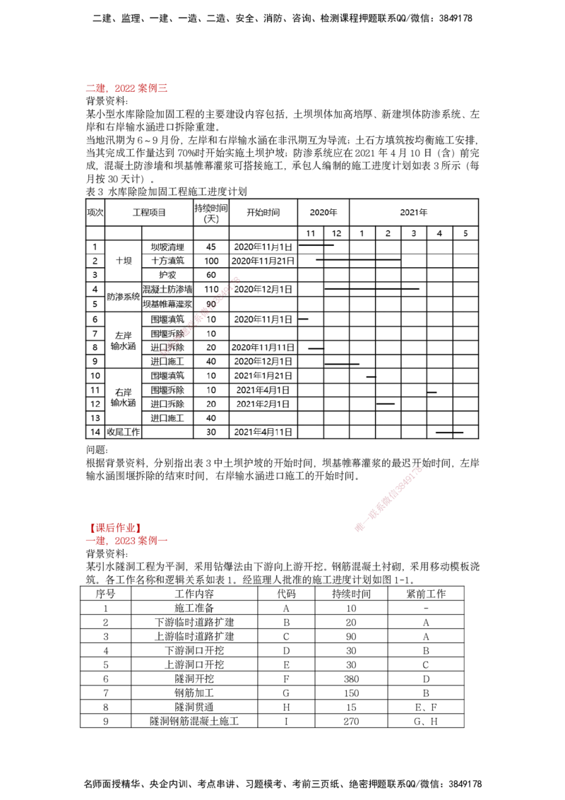 25一建-实操速达-水利_2026年一级建造师_2026年一建水利_2025年一建水利SVIP_04-冲刺串讲✿考点强化✿小灶集训_39-水利《实操速达直播》马丽娜HX_讲义