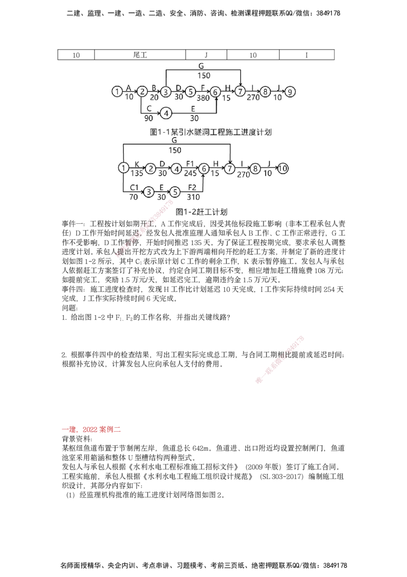 25一建-实操速达-水利_2026年一级建造师_2026年一建水利_2025年一建水利SVIP_04-冲刺串讲✿考点强化✿小灶集训_39-水利《实操速达直播》马丽娜HX_讲义