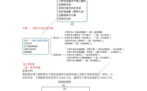 25一建-实操速达-水利_2026年一级建造师_2026年一建水利_2025年一建水利SVIP_04-冲刺串讲✿考点强化✿小灶集训_39-水利《实操速达直播》马丽娜HX_讲义