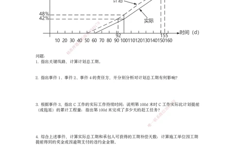 25一建-实操速达-水利_2026年一级建造师_2026年一建水利_2025年一建水利SVIP_04-冲刺串讲✿考点强化✿小灶集训_39-水利《实操速达直播》马丽娜HX_讲义
