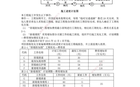 25一建-实操速达-水利_2026年一级建造师_2026年一建水利_2025年一建水利SVIP_04-冲刺串讲✿考点强化✿小灶集训_39-水利《实操速达直播》马丽娜HX_讲义
