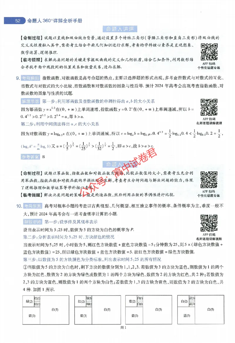 天星教育2024年高考临考预测押题密卷全国版理科卷命题人360度详解全息手册_1_2024高考押题卷_12024天星全系列_@@@天星临考押题密卷汇总重复