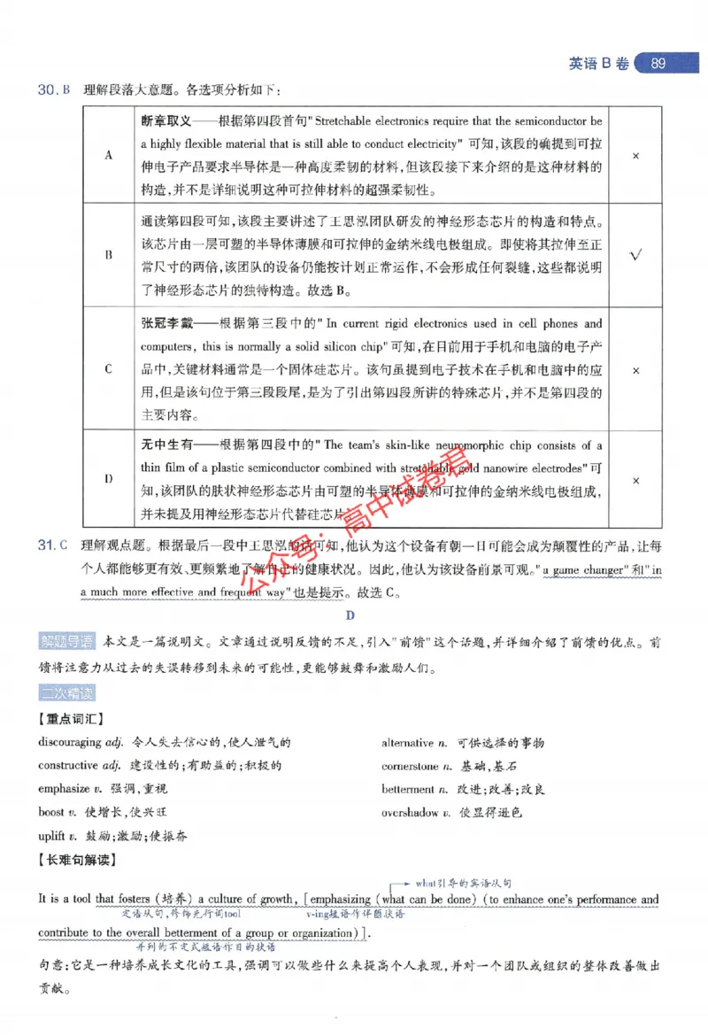 天星教育2024年高考临考预测押题密卷全国版理科卷命题人360度详解全息手册_1_2024高考押题卷_12024天星全系列_@@@天星临考押题密卷汇总重复