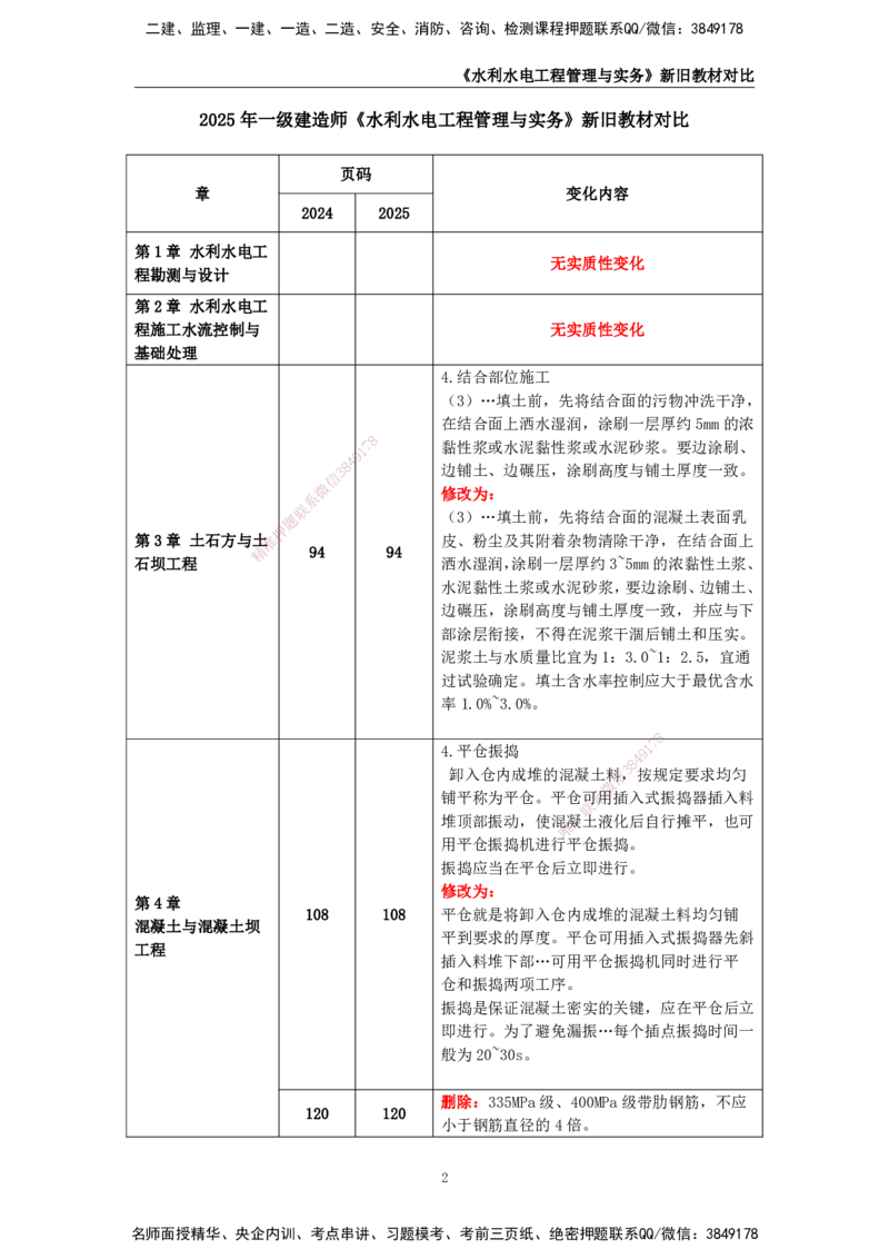KL-水利-新旧教材对比_2026年一级建造师_2026年一建水利_2025年一建水利SVIP_01-精华文档✿电子教材✿历年真题_11-水利《新旧教材对比》KL