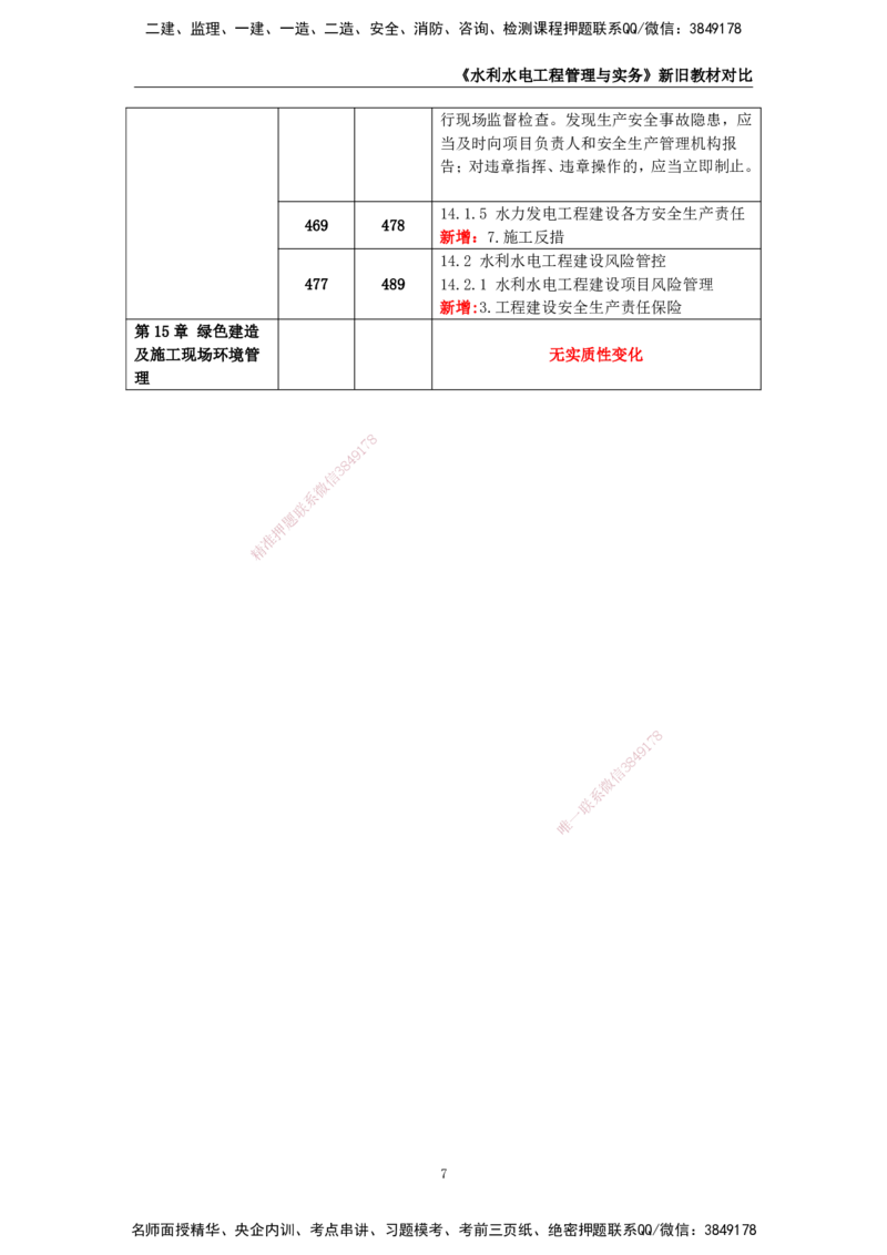 KL-水利-新旧教材对比_2026年一级建造师_2026年一建水利_2025年一建水利SVIP_01-精华文档✿电子教材✿历年真题_11-水利《新旧教材对比》KL