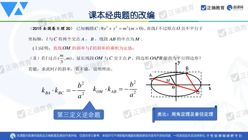数学--延安中学--蔺治萍--《2024年数学学科复习备考的思考&mdash;&mdash;追根溯源突破瓶颈》2.22_2024高考押题卷_152024其他平台全系列_资料2024版（名校︱机构）备考押题资料_全国卷