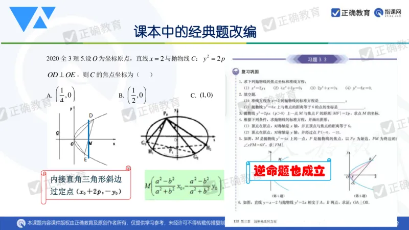 数学--延安中学--蔺治萍--《2024年数学学科复习备考的思考&mdash;&mdash;追根溯源突破瓶颈》2.22_2024高考押题卷_152024其他平台全系列_资料2024版（名校︱机构）备考押题资料_全国卷
