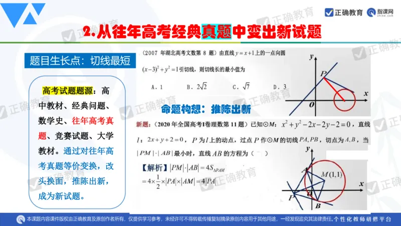数学--延安中学--蔺治萍--《2024年数学学科复习备考的思考&mdash;&mdash;追根溯源突破瓶颈》2.22_2024高考押题卷_152024其他平台全系列_资料2024版（名校︱机构）备考押题资料_全国卷