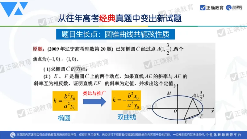 数学--延安中学--蔺治萍--《2024年数学学科复习备考的思考&mdash;&mdash;追根溯源突破瓶颈》2.22_2024高考押题卷_152024其他平台全系列_资料2024版（名校︱机构）备考押题资料_全国卷
