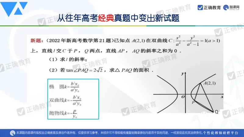 数学--延安中学--蔺治萍--《2024年数学学科复习备考的思考&mdash;&mdash;追根溯源突破瓶颈》2.22_2024高考押题卷_152024其他平台全系列_资料2024版（名校︱机构）备考押题资料_全国卷