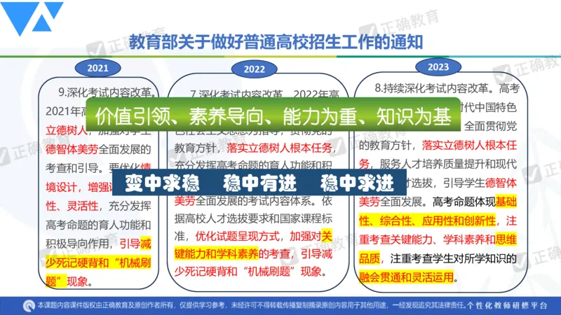 数学--延安中学--蔺治萍--《2024年数学学科复习备考的思考&mdash;&mdash;追根溯源突破瓶颈》2.22_2024高考押题卷_152024其他平台全系列_资料2024版（名校︱机构）备考押题资料_全国卷