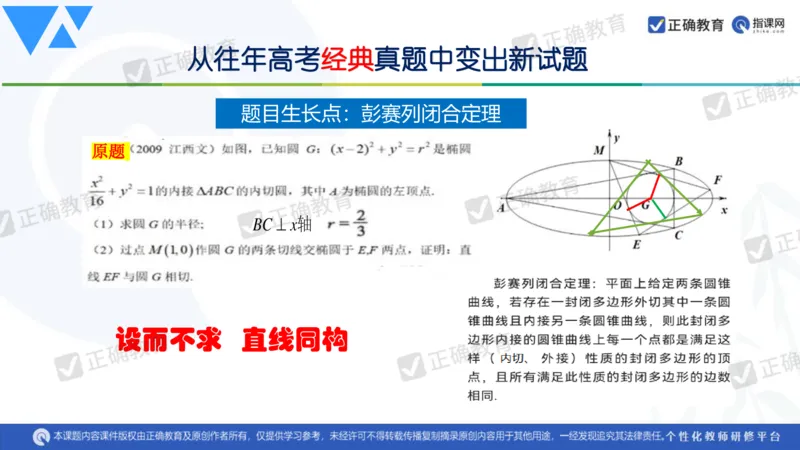 数学--延安中学--蔺治萍--《2024年数学学科复习备考的思考&mdash;&mdash;追根溯源突破瓶颈》2.22_2024高考押题卷_152024其他平台全系列_资料2024版（名校︱机构）备考押题资料_全国卷