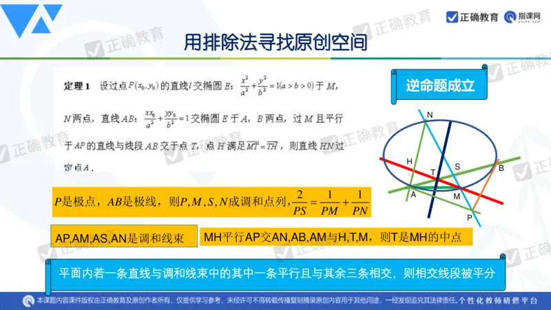 数学--延安中学--蔺治萍--《2024年数学学科复习备考的思考&mdash;&mdash;追根溯源突破瓶颈》2.22_2024高考押题卷_152024其他平台全系列_资料2024版（名校︱机构）备考押题资料_全国卷