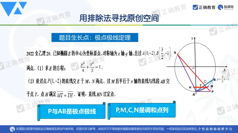 数学--延安中学--蔺治萍--《2024年数学学科复习备考的思考&mdash;&mdash;追根溯源突破瓶颈》2.22_2024高考押题卷_152024其他平台全系列_资料2024版（名校︱机构）备考押题资料_全国卷