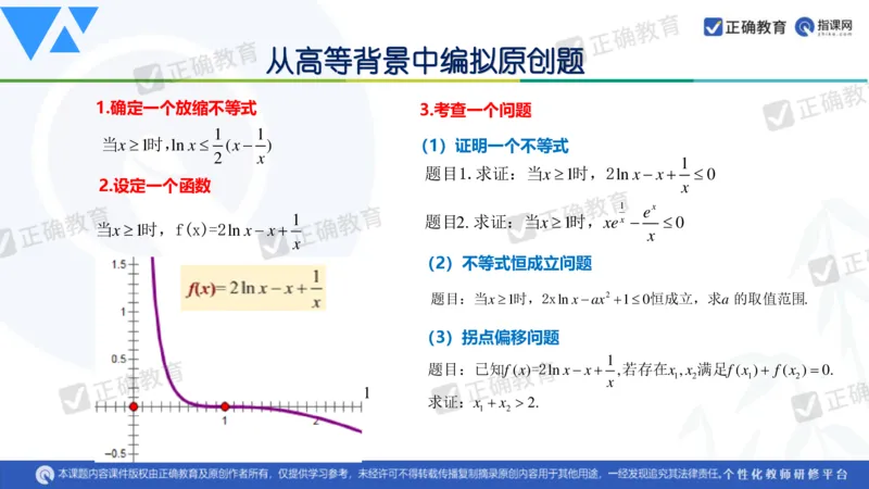数学--延安中学--蔺治萍--《2024年数学学科复习备考的思考&mdash;&mdash;追根溯源突破瓶颈》2.22_2024高考押题卷_152024其他平台全系列_资料2024版（名校︱机构）备考押题资料_全国卷