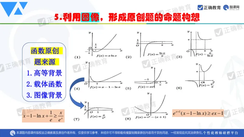 数学--延安中学--蔺治萍--《2024年数学学科复习备考的思考&mdash;&mdash;追根溯源突破瓶颈》2.22_2024高考押题卷_152024其他平台全系列_资料2024版（名校︱机构）备考押题资料_全国卷