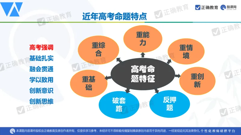 数学--延安中学--蔺治萍--《2024年数学学科复习备考的思考&mdash;&mdash;追根溯源突破瓶颈》2.22_2024高考押题卷_152024其他平台全系列_资料2024版（名校︱机构）备考押题资料_全国卷
