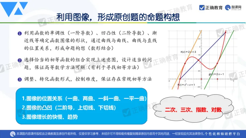 数学--延安中学--蔺治萍--《2024年数学学科复习备考的思考&mdash;&mdash;追根溯源突破瓶颈》2.22_2024高考押题卷_152024其他平台全系列_资料2024版（名校︱机构）备考押题资料_全国卷