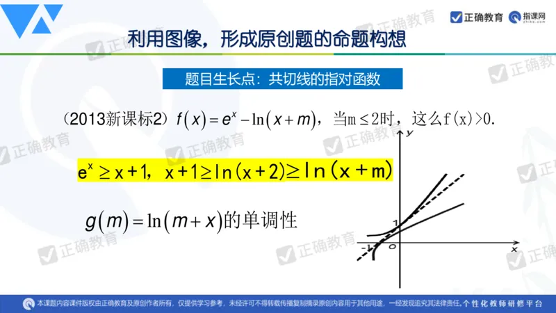 数学--延安中学--蔺治萍--《2024年数学学科复习备考的思考&mdash;&mdash;追根溯源突破瓶颈》2.22_2024高考押题卷_152024其他平台全系列_资料2024版（名校︱机构）备考押题资料_全国卷