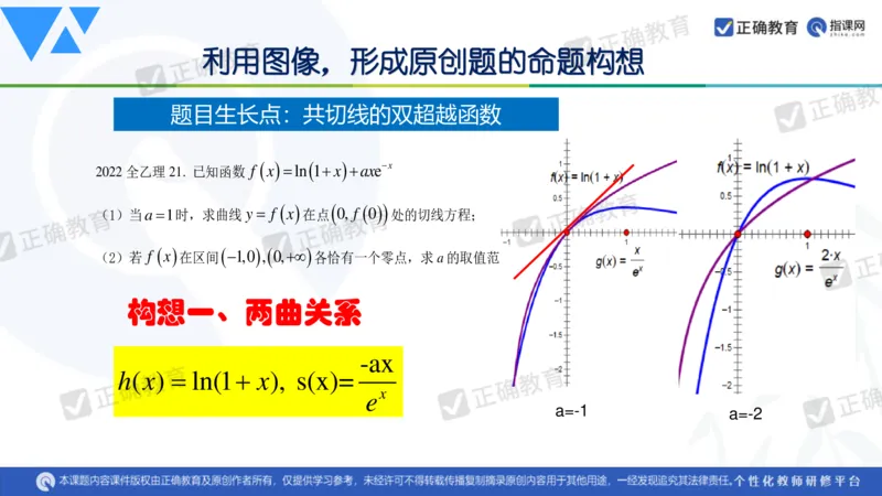 数学--延安中学--蔺治萍--《2024年数学学科复习备考的思考&mdash;&mdash;追根溯源突破瓶颈》2.22_2024高考押题卷_152024其他平台全系列_资料2024版（名校︱机构）备考押题资料_全国卷