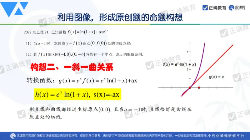 数学--延安中学--蔺治萍--《2024年数学学科复习备考的思考&mdash;&mdash;追根溯源突破瓶颈》2.22_2024高考押题卷_152024其他平台全系列_资料2024版（名校︱机构）备考押题资料_全国卷